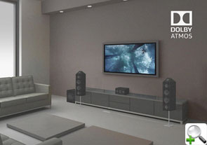 Dolby Atmos®    
